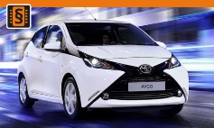 ECU Remap - Chiptuning Toyota  Aygo II (2014 >)