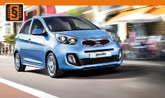 ECU Remap - Chiptuning Kia  Picanto I/II