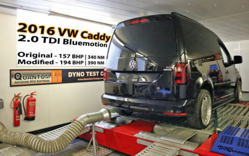 ECU measurement of the VW caddy 20TDI on a dynamometer